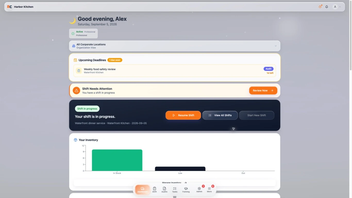 Roll Call's web dashboard, shown with demonstration data